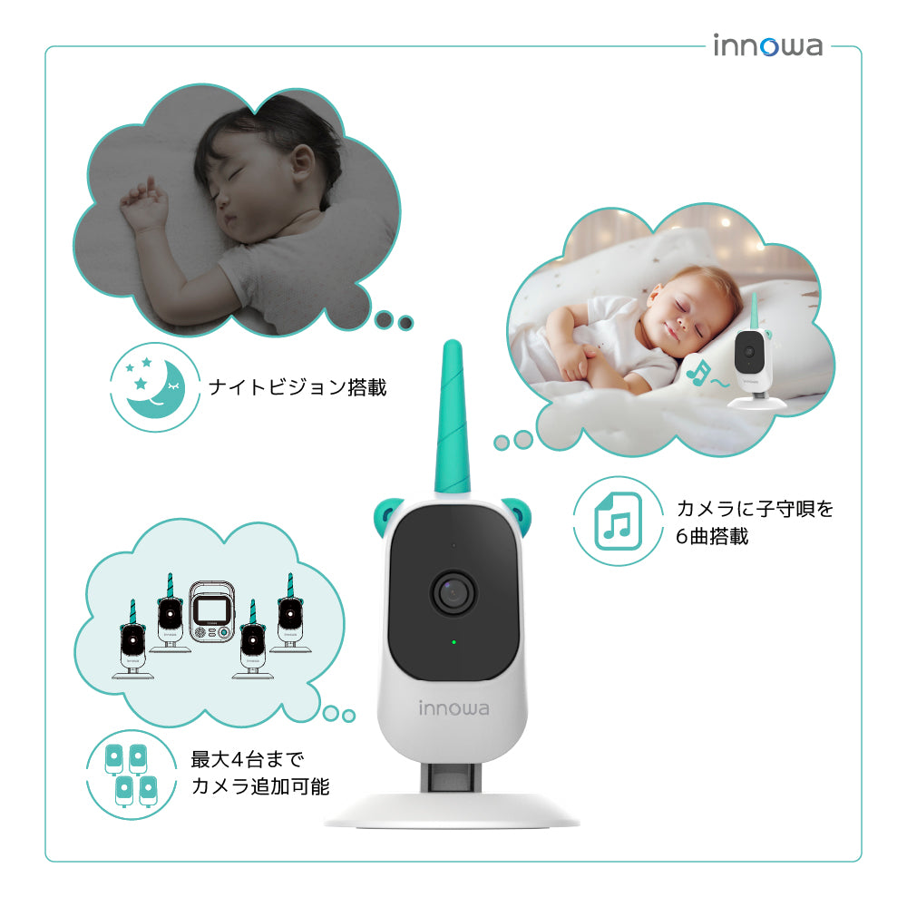 innowa ベビーモニター オプションカメラ