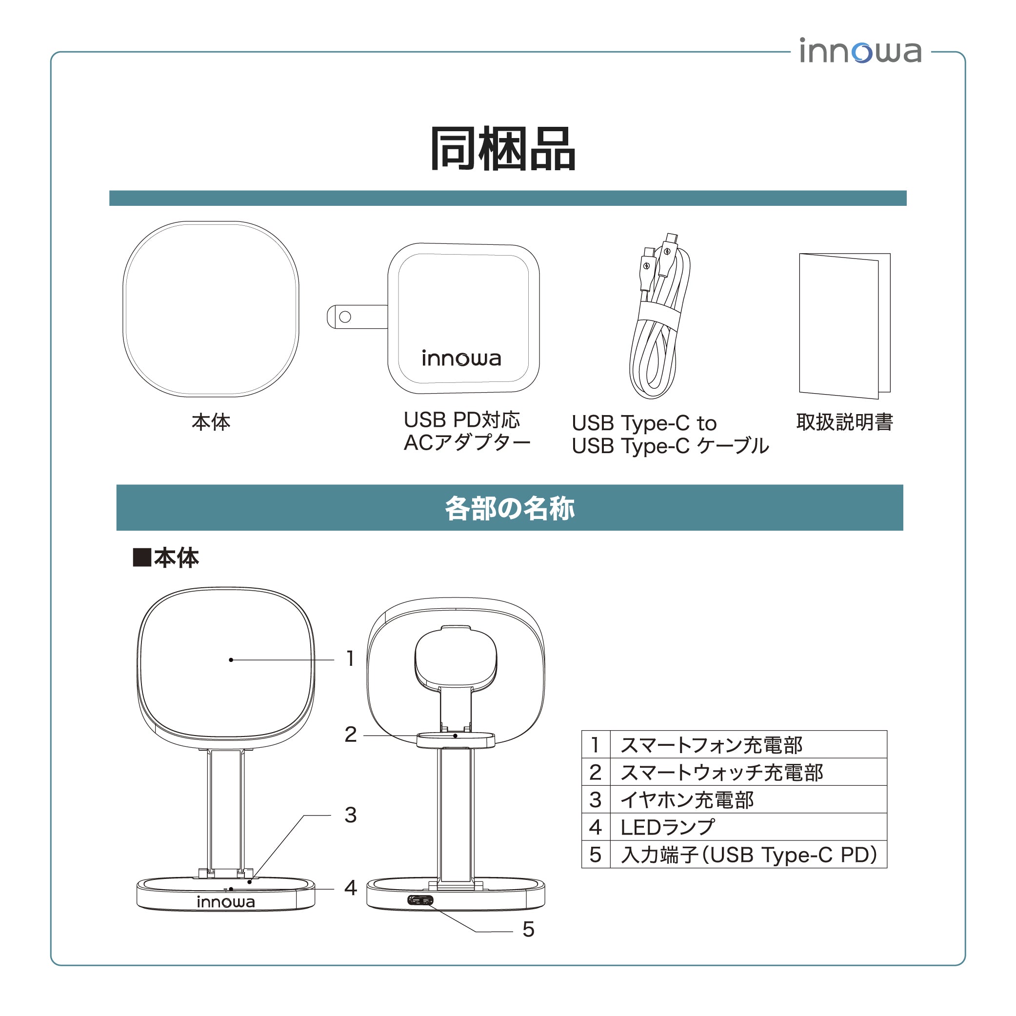 ETC 卓上プリンタ EP-D3 本体・電源アダプター・取扱説明書付き CLAUDI