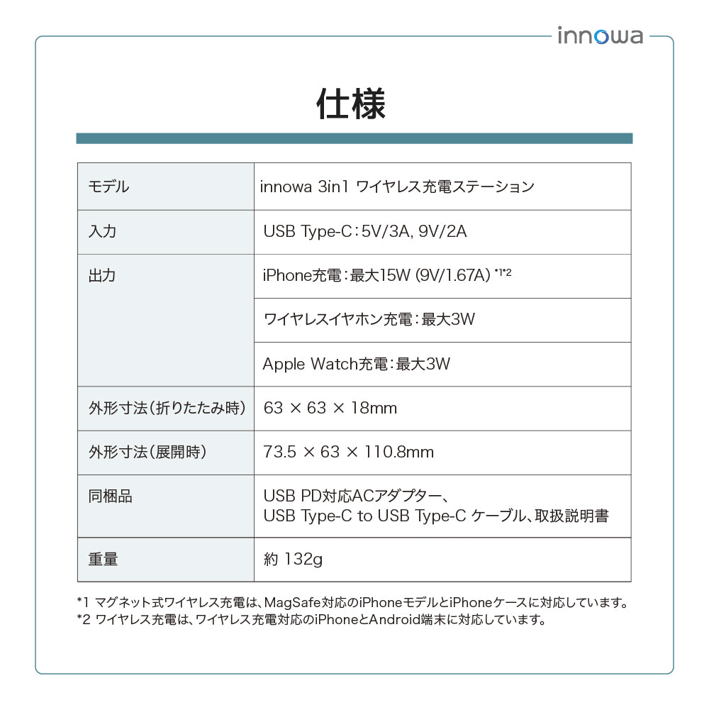 初夏限定価格】innowa 3in1 ワイヤレス充電ステーション(ACアダプター