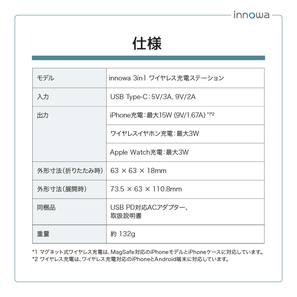innowa 3in1 ワイヤレス充電ステーション(ACアダプターなし)