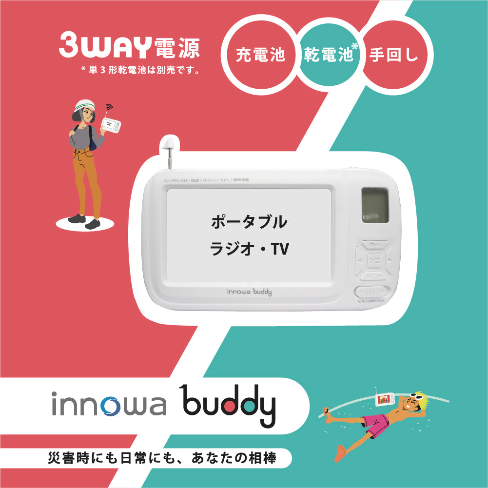 innowa 公式サイト