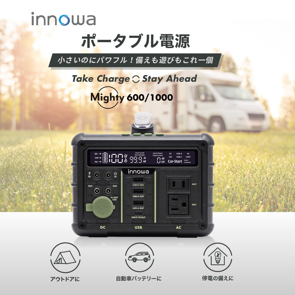innowa 公式サイト