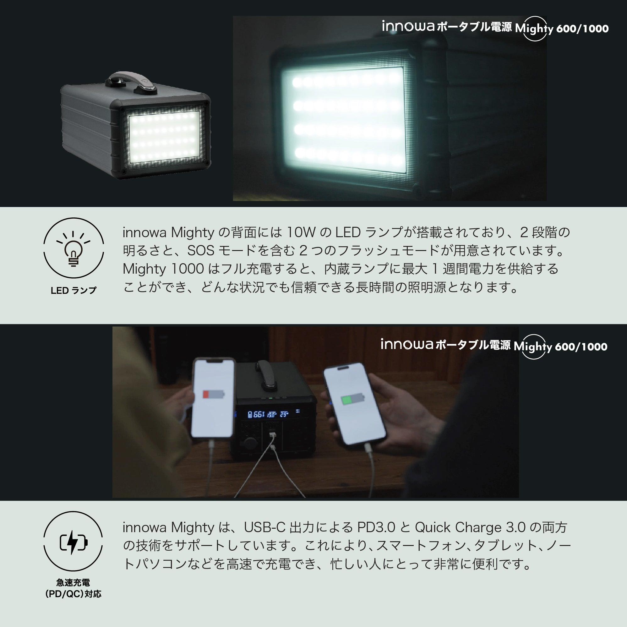 innowa ポータブル電源 Mighty 1000 小さいのにパワフル！備えも遊びもこれ一個！Take Charge,Stay Ahead –  innowa 公式サイト