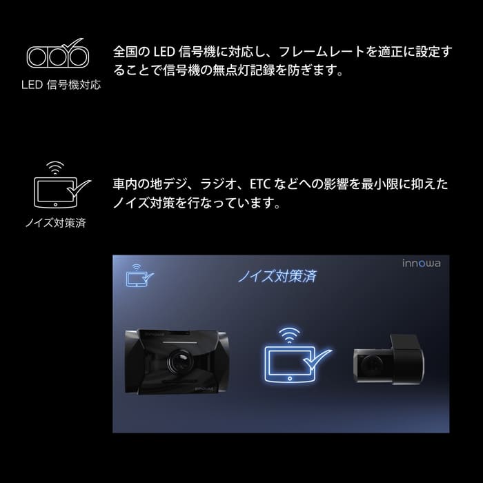 innowa GRAVITY M2 （M1 専用リアカメラ)ドライブレコーダー – innowa
