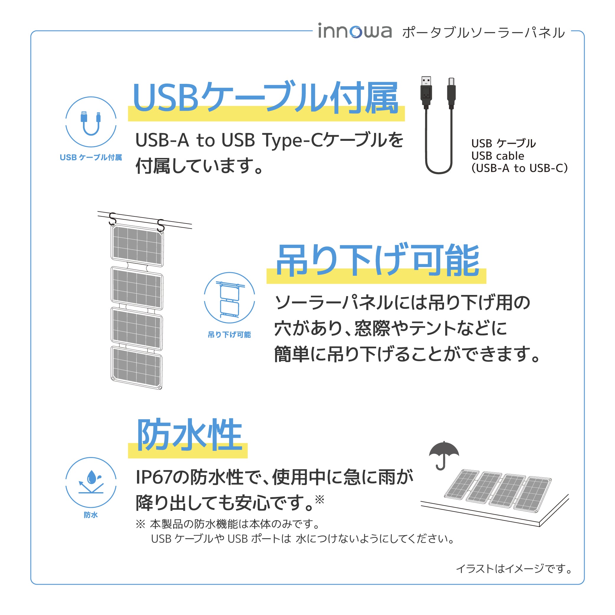 innowa ポータブルソーラーパネル（グレー） 持ち運び便利なコンパクトサイズ！ – innowa 公式サイト