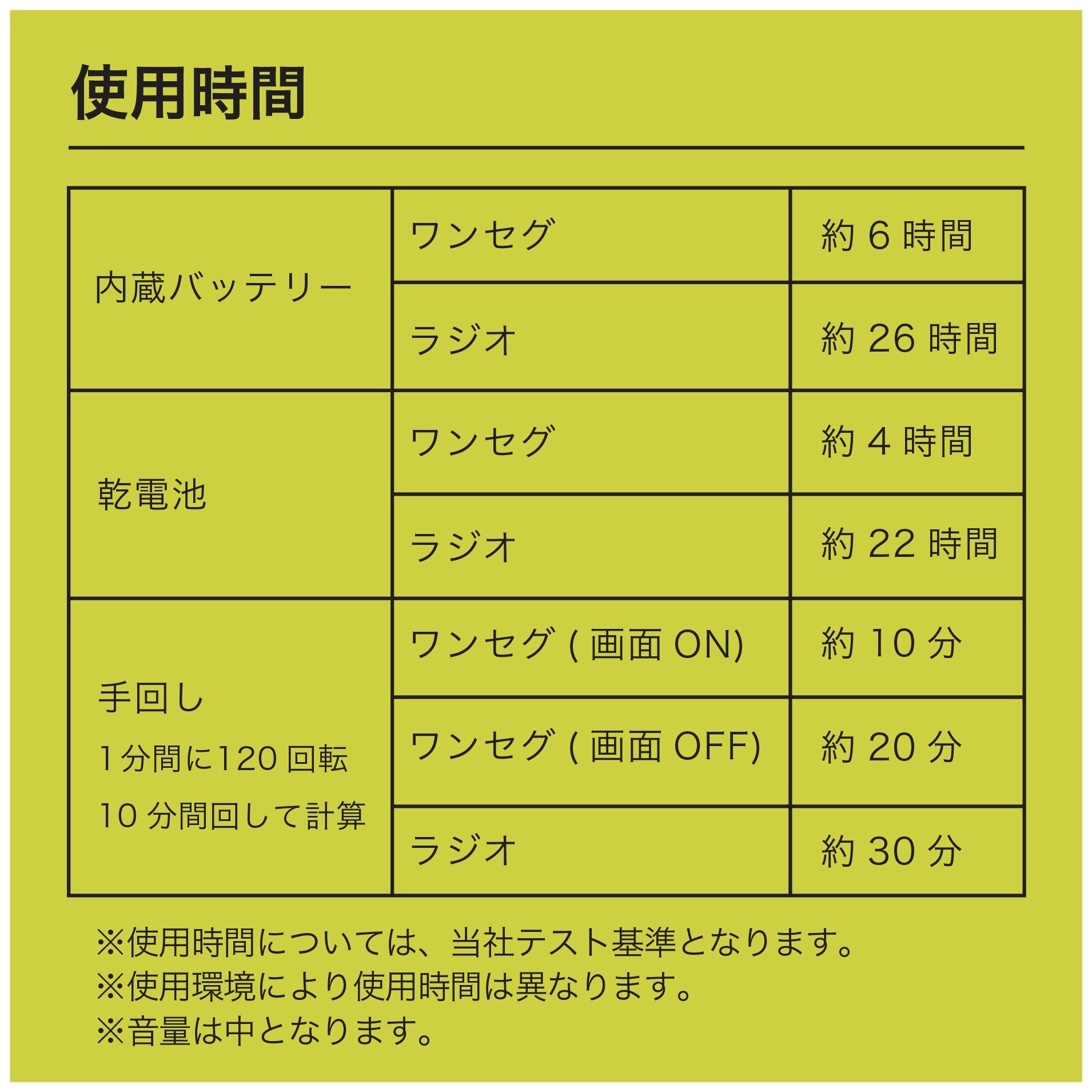 innowa buddy (Black) 手回し ポータブルテレビ・ラジオ 3WAY